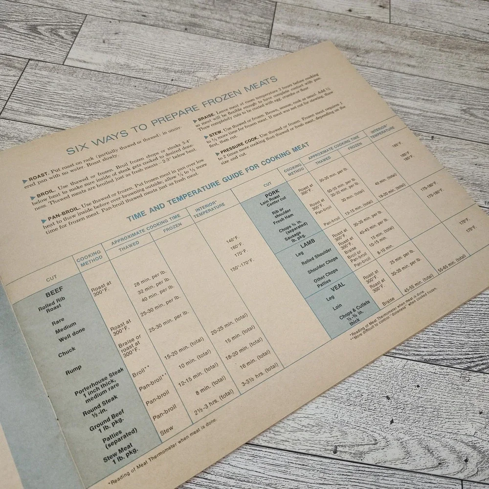 How To Make the Most of Your Freezer Booklet by Frigidaire